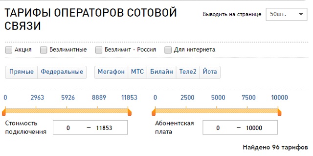 Как выбрать себе красивый номер. Смотреть фото Как выбрать себе красивый номер. Смотреть картинку Как выбрать себе красивый номер. Картинка про Как выбрать себе красивый номер. Фото Как выбрать себе красивый номер