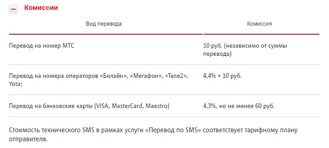 Мтс Отправить Фото