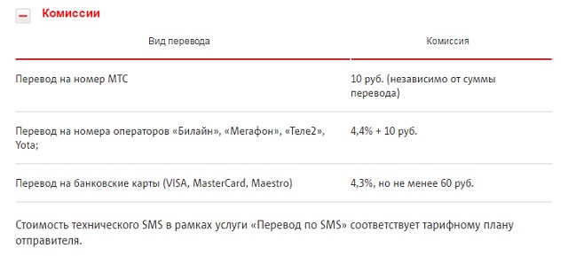 Мегафон звонит на мтс. Звонки с МТС на МЕГАФОН. Как звонить с МТС на другие номера других операторов. С Билайн на МТС звонить дорого. Если позвонить с МТС на лугофон.