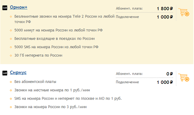 Тарифы Теле2