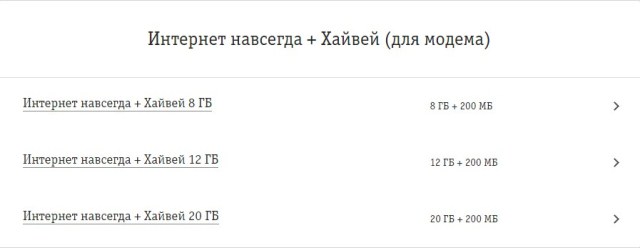 Интернет опции Билайн