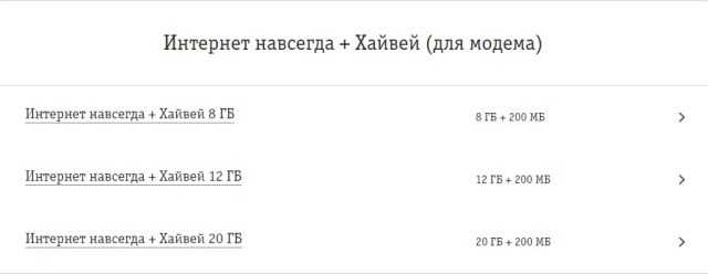 Интернет опции Билайн 