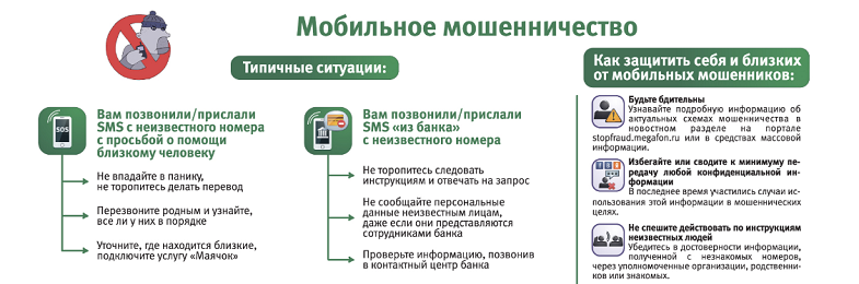 Не приходят смс после восстановления. Смс с номера 000001 МЕГАФОН что это. 12345 Что за номер МЕГАФОН. МЕГАФОН горячая линия с мобильного. Входящее сообщение с 12345.