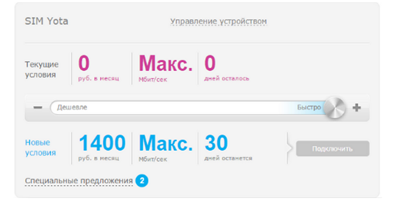 Как узнать свой номер телефона с помощью этой команды
