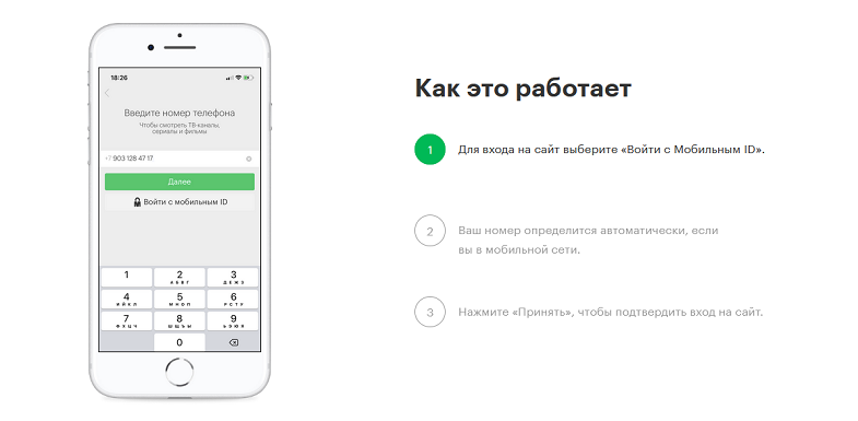 Как работает авторизация по "Мобильному ID" МегаФон