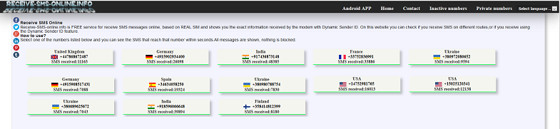 Номера в сервисе Receive SMS Online