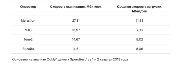 Что значит мегафон решетка 1. Смотреть фото Что значит мегафон решетка 1. Смотреть картинку Что значит мегафон решетка 1. Картинка про Что значит мегафон решетка 1. Фото Что значит мегафон решетка 1