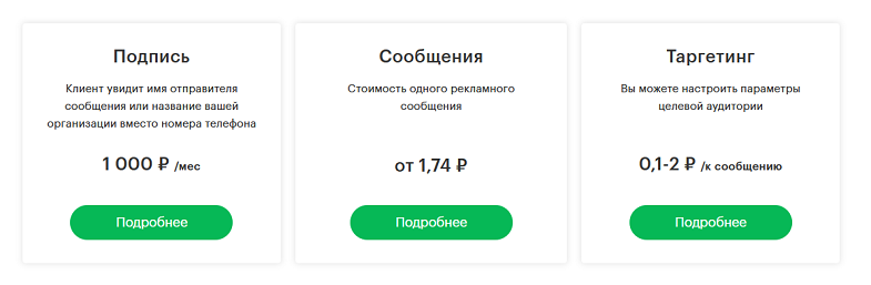 Действенная SMS-реклама для вашего бизнеса