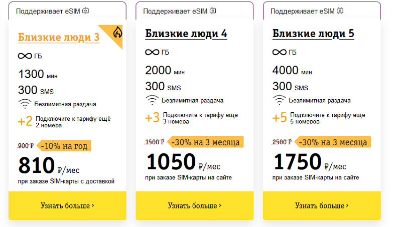 Безлимитный мобильный телефон билайн. Тариф близкие люди Билайн. Близкие люди 5 тариф Билайн. Билайн тариф близкие люди 3. Тарифы Билайн с безлимитным интернетом.