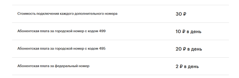 Что значит привязать номер в мегафоне. Смотреть фото Что значит привязать номер в мегафоне. Смотреть картинку Что значит привязать номер в мегафоне. Картинка про Что значит привязать номер в мегафоне. Фото Что значит привязать номер в мегафоне