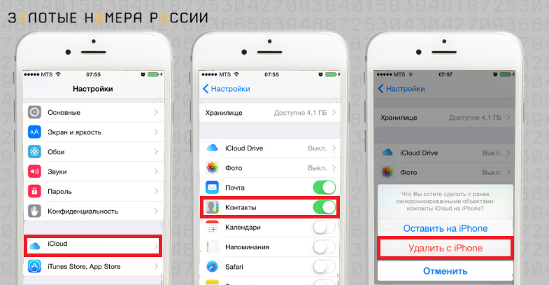 Как восстановить контакты на iPhone