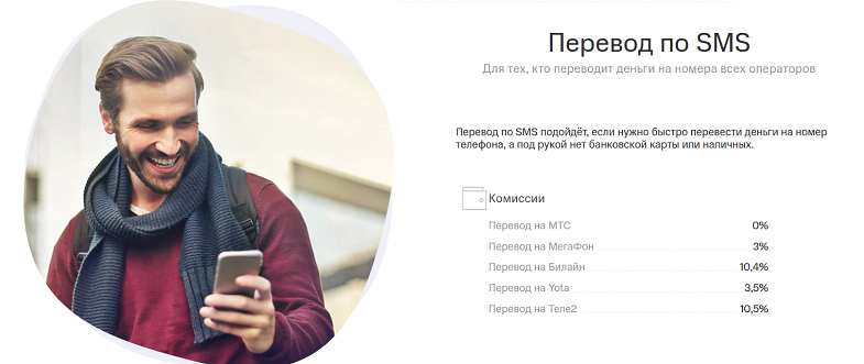 Можно ли перевести деньги со стима на другой стим