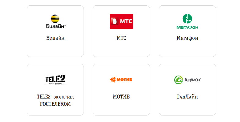 Выбор оператора при переводе с баланса Билайн на сайте
