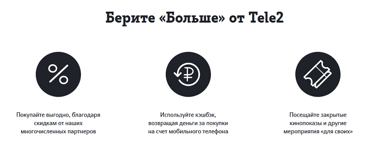 Учебный портал теле2 abc