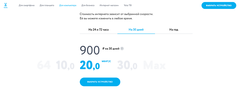 Тарифы Yota для модемов и роутеров