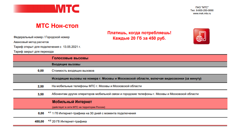 Тариф мтс премиум для телефона условия цена