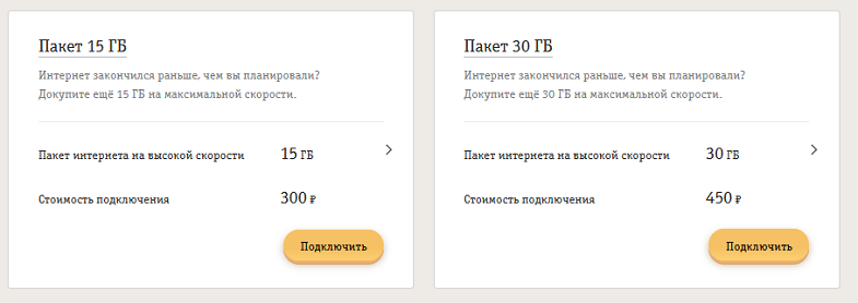 Пакеты интернета от Билайн для продления доступа<br>