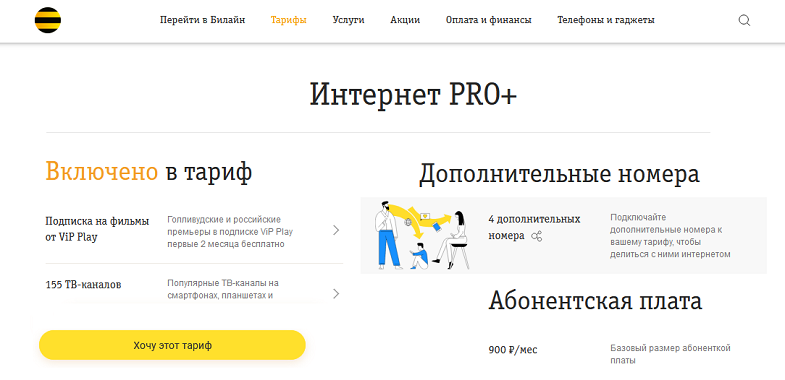 Тариф Билайн для модемов "Интернет PRO+"<br>