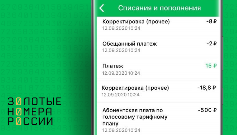 Корректировка в мегафон что это значит. Смотреть фото Корректировка в мегафон что это значит. Смотреть картинку Корректировка в мегафон что это значит. Картинка про Корректировка в мегафон что это значит. Фото Корректировка в мегафон что это значит