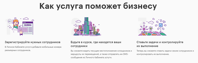 Контроль кадров мегафон что это. Смотреть фото Контроль кадров мегафон что это. Смотреть картинку Контроль кадров мегафон что это. Картинка про Контроль кадров мегафон что это. Фото Контроль кадров мегафон что это