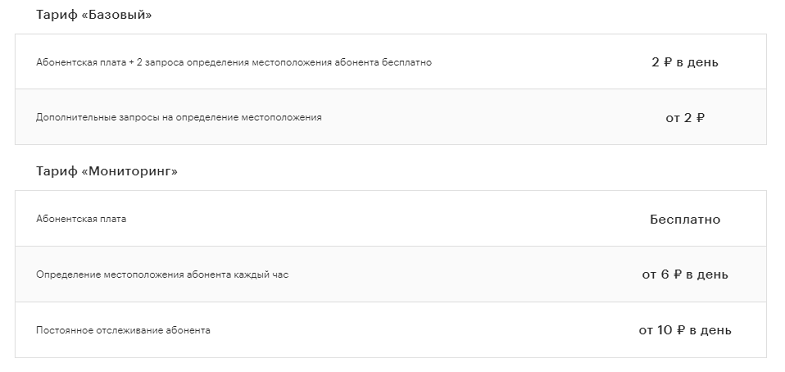 Контроль кадров мегафон что это. Смотреть фото Контроль кадров мегафон что это. Смотреть картинку Контроль кадров мегафон что это. Картинка про Контроль кадров мегафон что это. Фото Контроль кадров мегафон что это