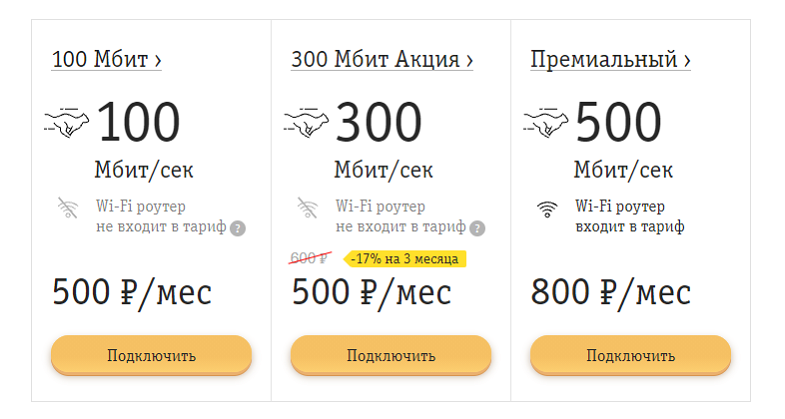 Тарифы Билайн на домашний интернет