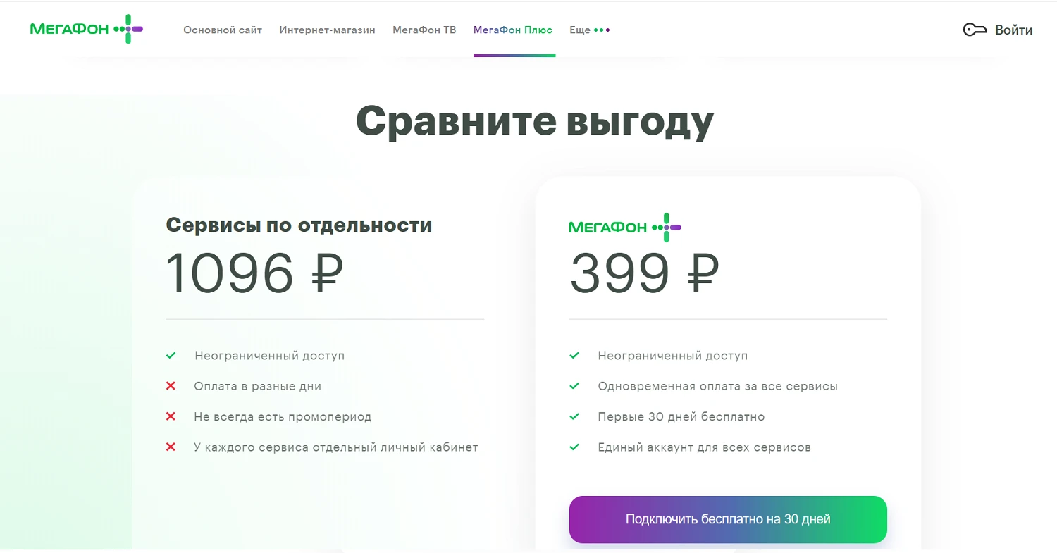 Преимущества мультиподписки "МегаФон Плюс"