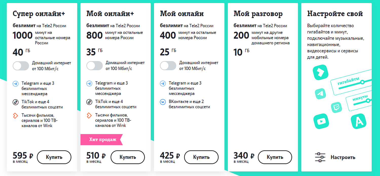 Новые тарифы Tele2