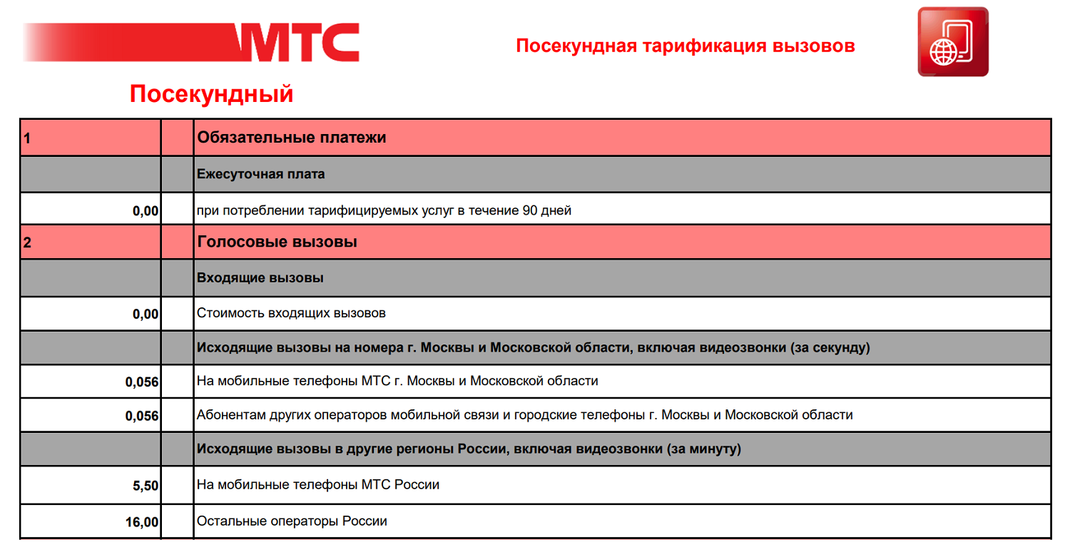 Тариф МТС для звонков "Посекундный"