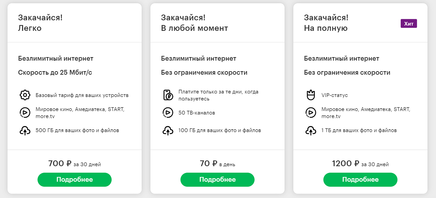 Тарифы МегаФон с безлимитным интернетом