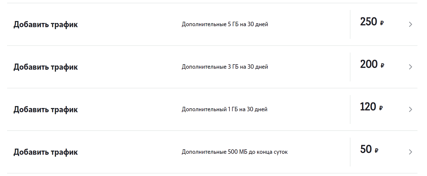 Линейка опций Tele2 "Добавить трафик"