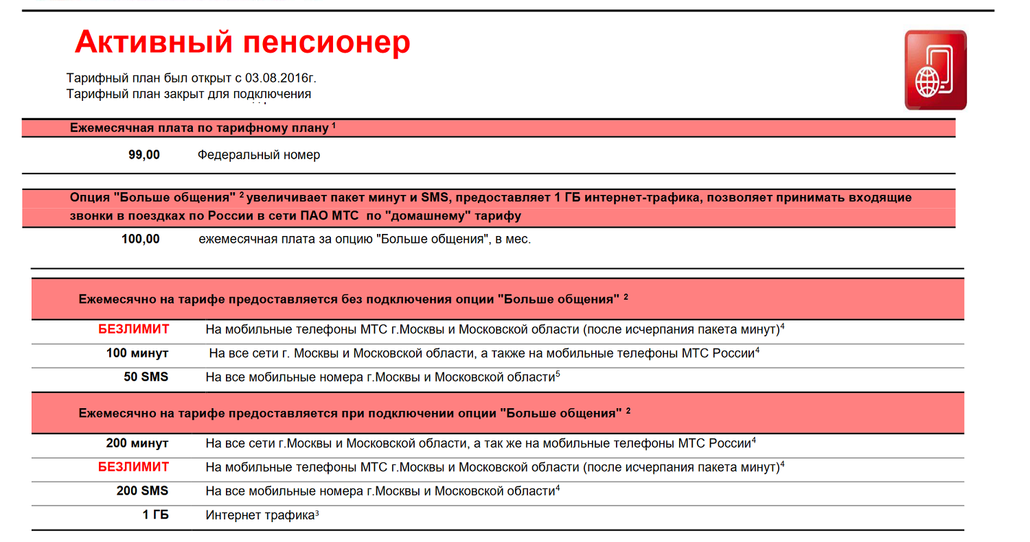 Тарифы мтс для пенсионеров с интернетом москва. Тариф активный пенсионер МТС. Тарифы МТС для пенсионеров. Тариф МТС для пенсионеров с интернетом. Самый дешевый тариф МТС для пенсионеров.