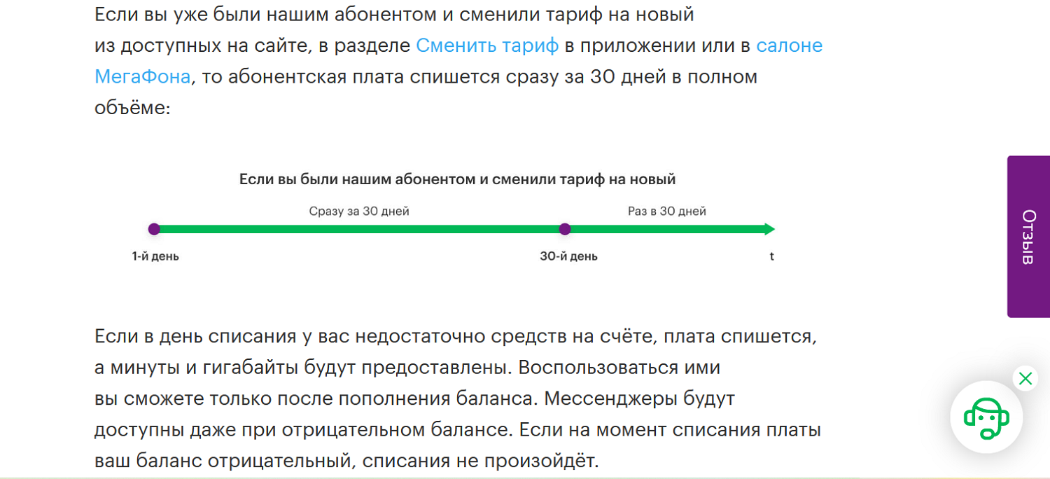 Дата списания абонентской платы. Код для списания абонентской платы мегафон. код списать абонентскую плату мегафон. почему не списывается абонентская плата. как сменить дату списания абонентской платы на теле2.