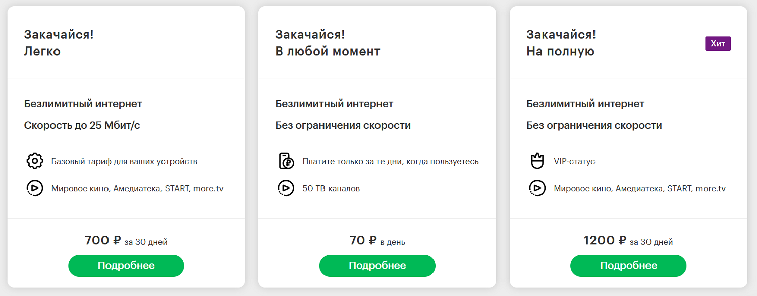 Часто задаваемые вопросы о том, как подключить мобильный интернет в Германии