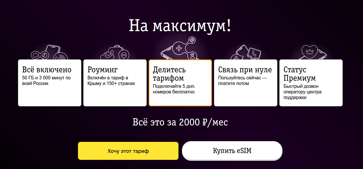 Стоимость услуг после использования пакета