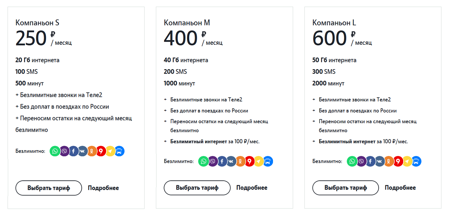 Действующие тарифные планы