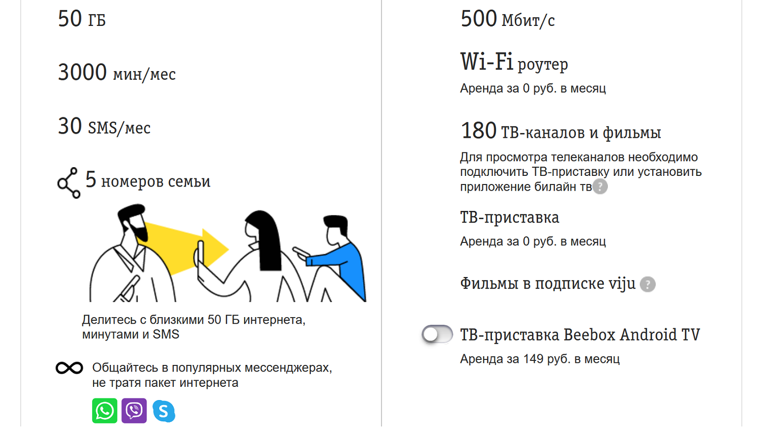 Тарифный план “На максимум” от билайна - обзор тарифа на ТопНомер.ру