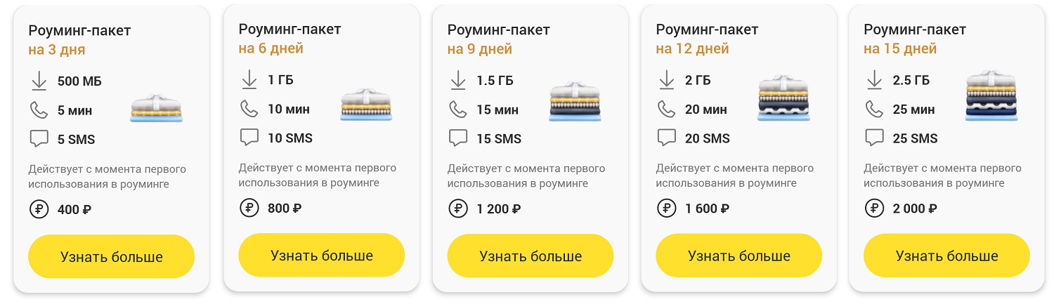 Розничные тарифы и условия
