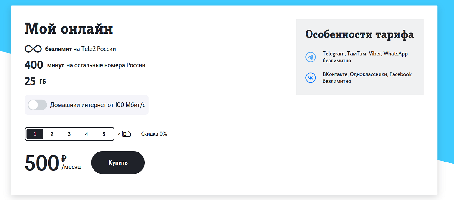 Тариф Теле2 "Мой онлайн"