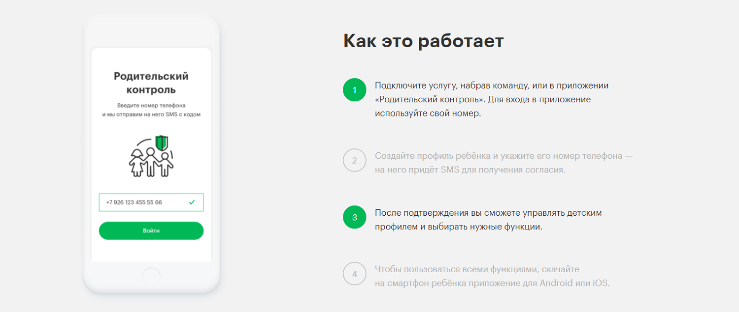 Услуга МегаФон "Родительский контроль"