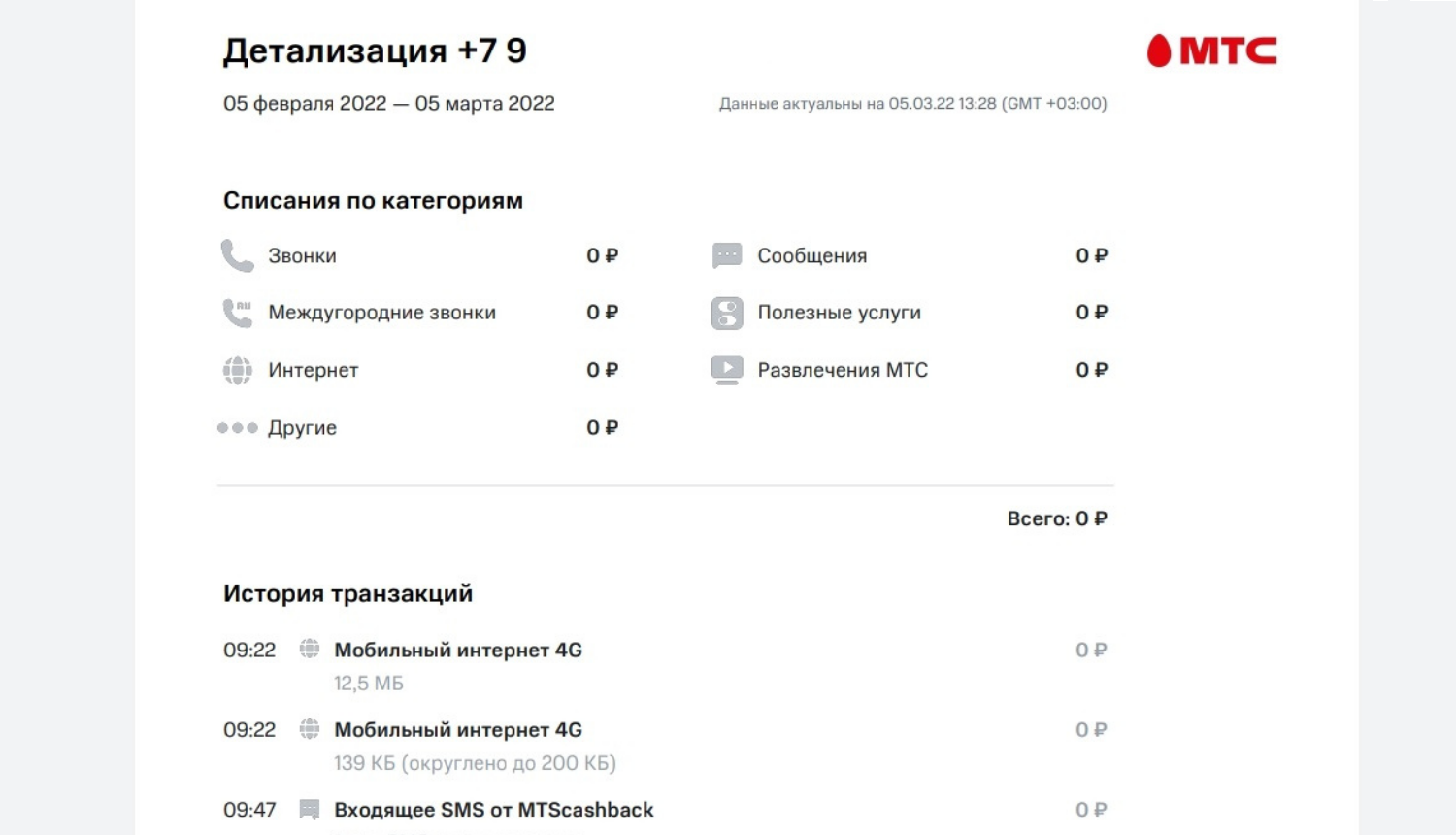 Пример детализации на МТС
