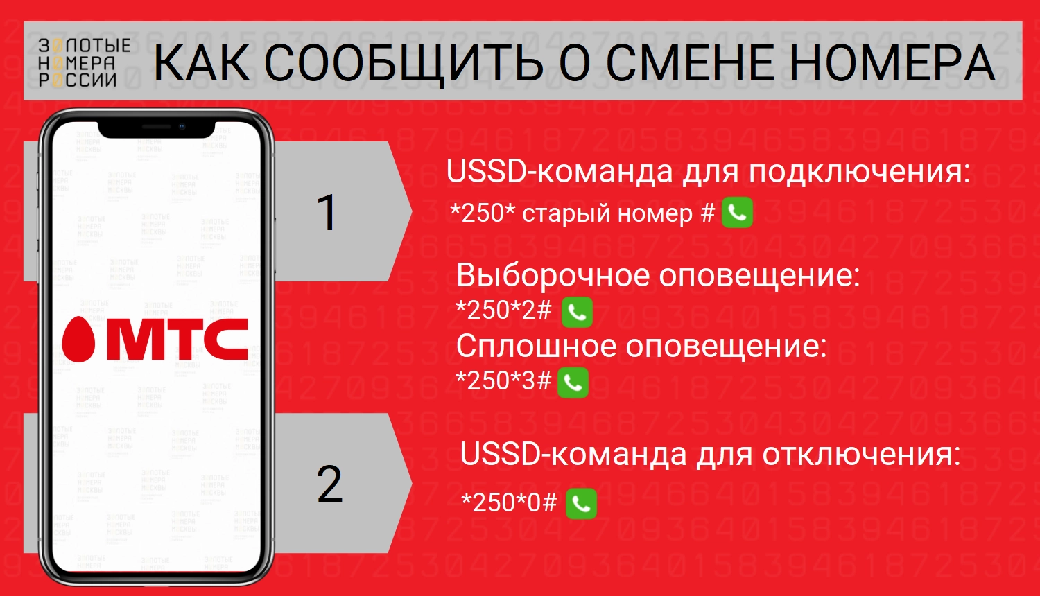 Как подключить услугу МТС "Мой новый номер"