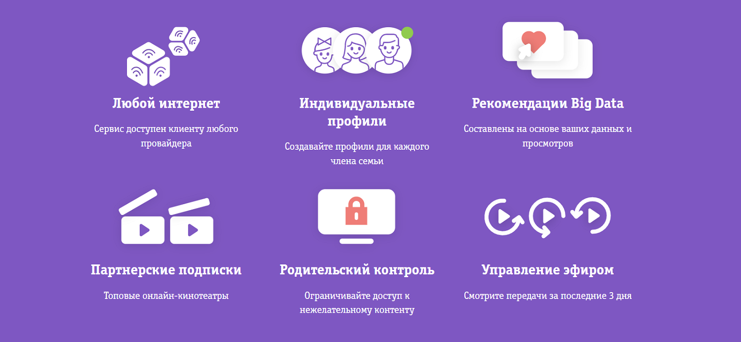 Преимущества мобильного телевидение 