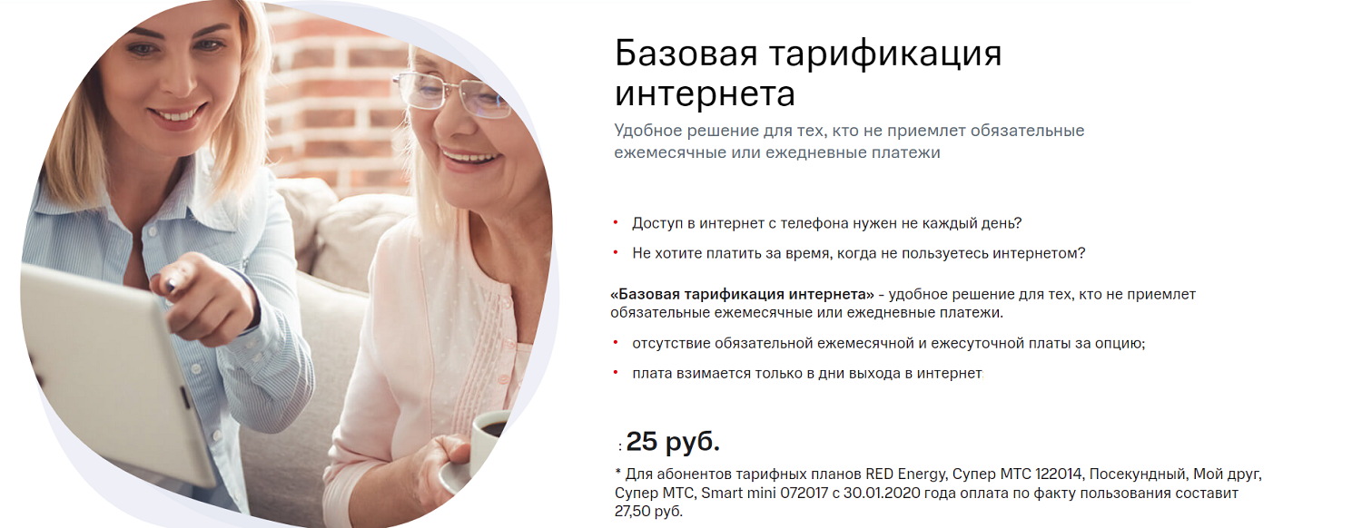 Описание опции