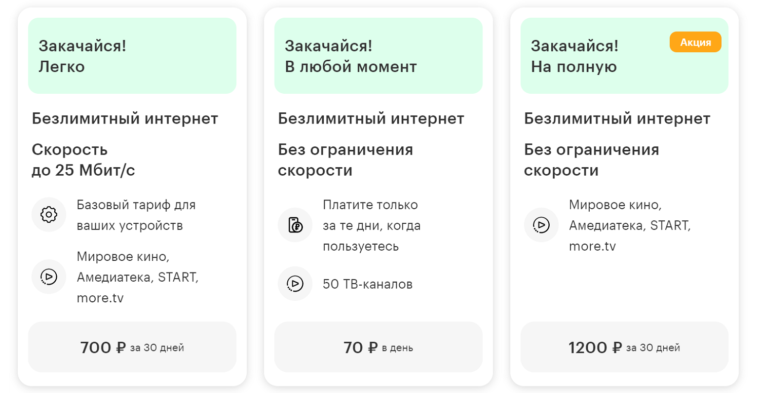 Закачайся Мегафон Стоимость По Тарифам