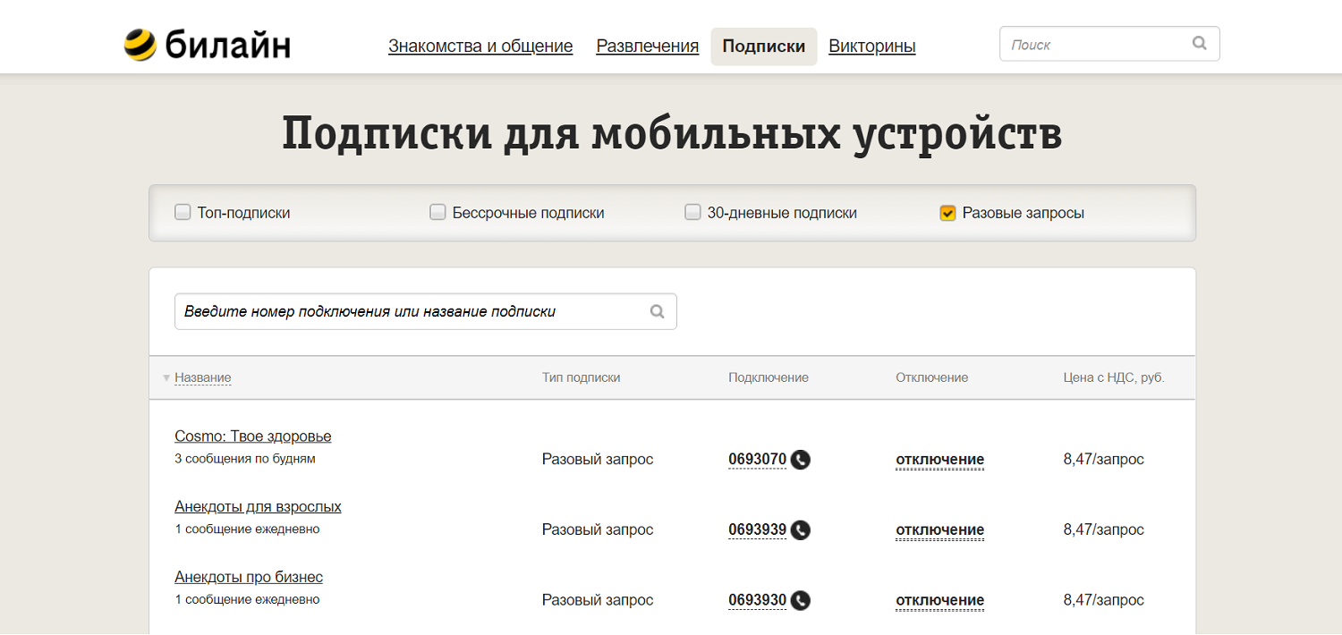 Купить Короткий Номер