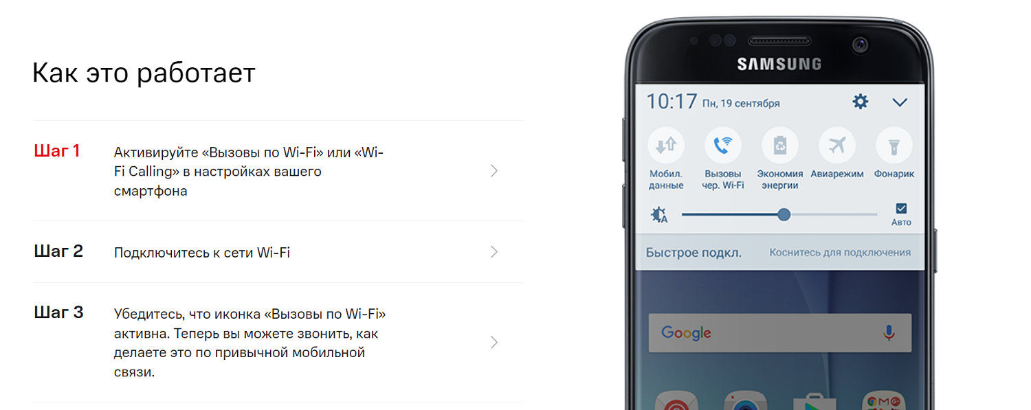 Vowifi что это такое Vowifi что это такое