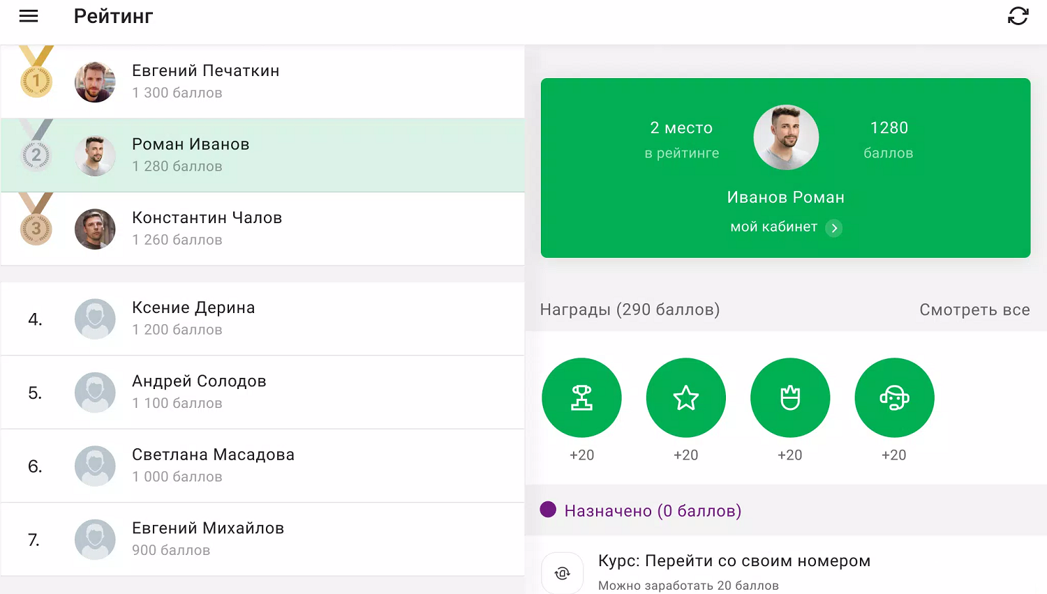 Тест-драйв МегаФон: отзывы, условия, преимущества
