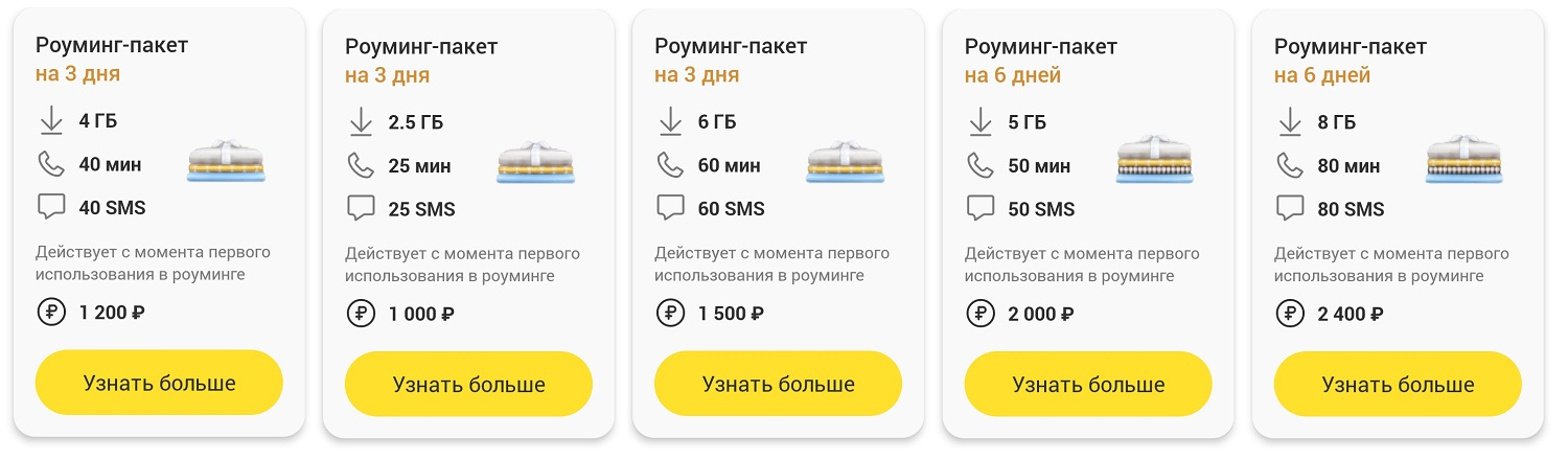 Безлимитный интернет в поездках по миру