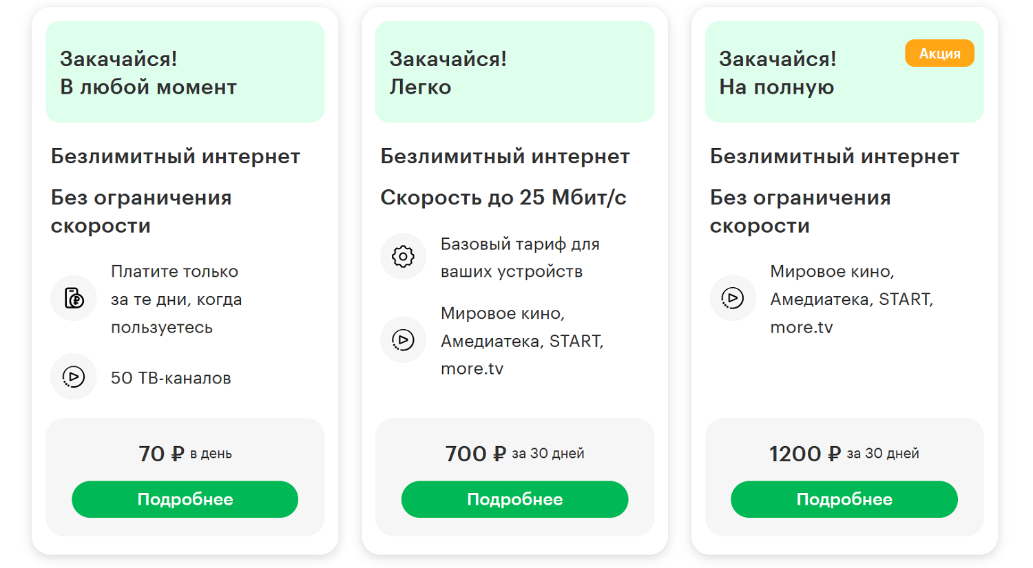 Как Купить Номер Мегафон Онлайн Через Интернет